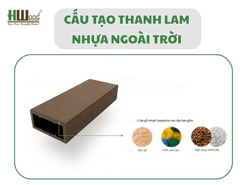Cấu tạo chi tiết thanh lam nhựa ngoài trời chất lượng cao