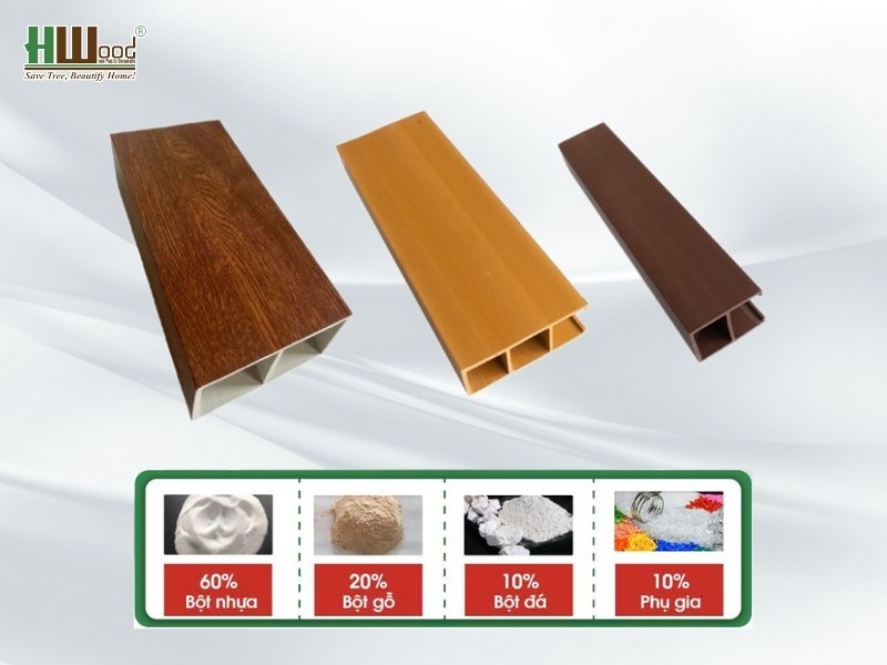 Cấu tạo lam nội thất