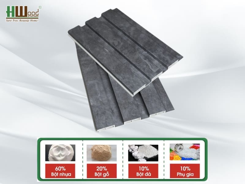 Cấu tạo tấm ốp lam sóng giả xi măng