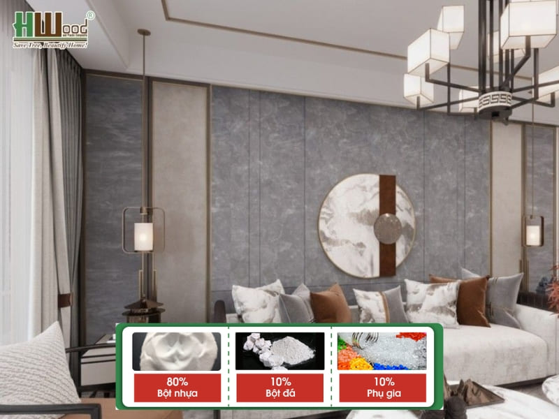 Cấu tạo tấm ốp Nano giả xi măng