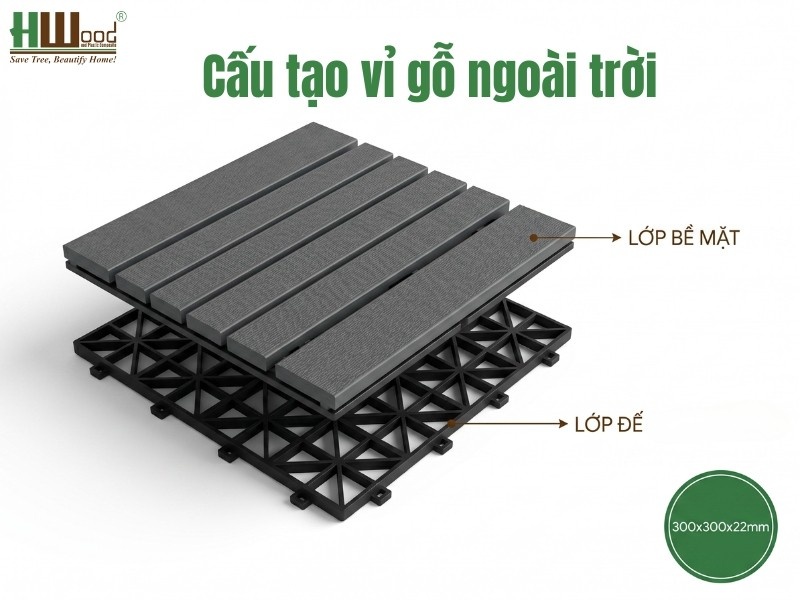 Đế nhựa HDPE dày 22mm với cấu trúc lưới thoát nước – dày hơn 50% so với dòng phổ thông