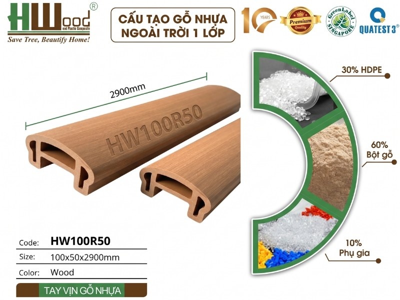 Mặt cắt cấu tạo tay vịn gỗ nhựa WPC luồn thép