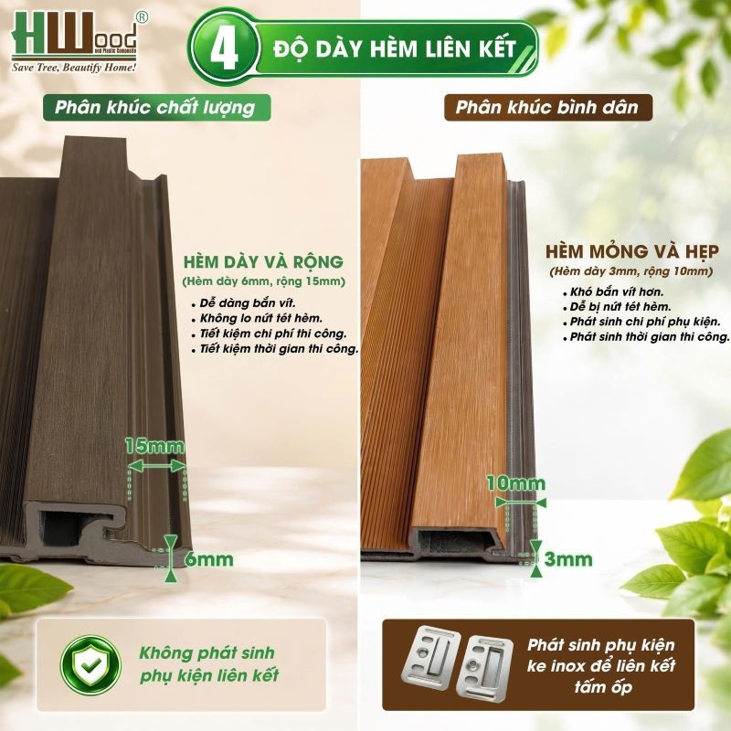 độ dày hèm liên kết tấm ốp ASA 6mm và 3mm