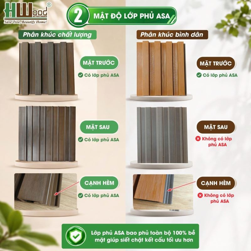 mật độ lớp phủ ASA trên mặt trước mặt sau cạnh hèm