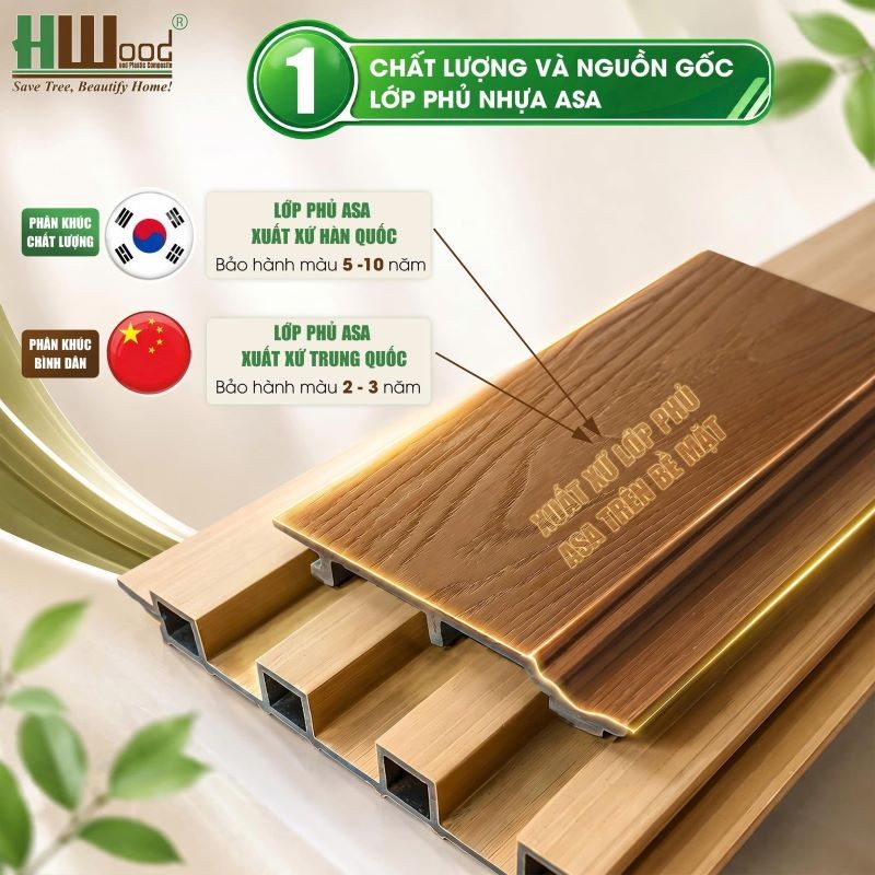 nguồn gốc lớp phủ nhựa ASA Hàn Quốc và Trung Quốc